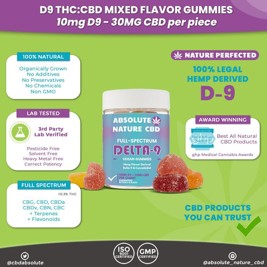 Legal Delta-9 THC & CBD Gummies – 10 Count