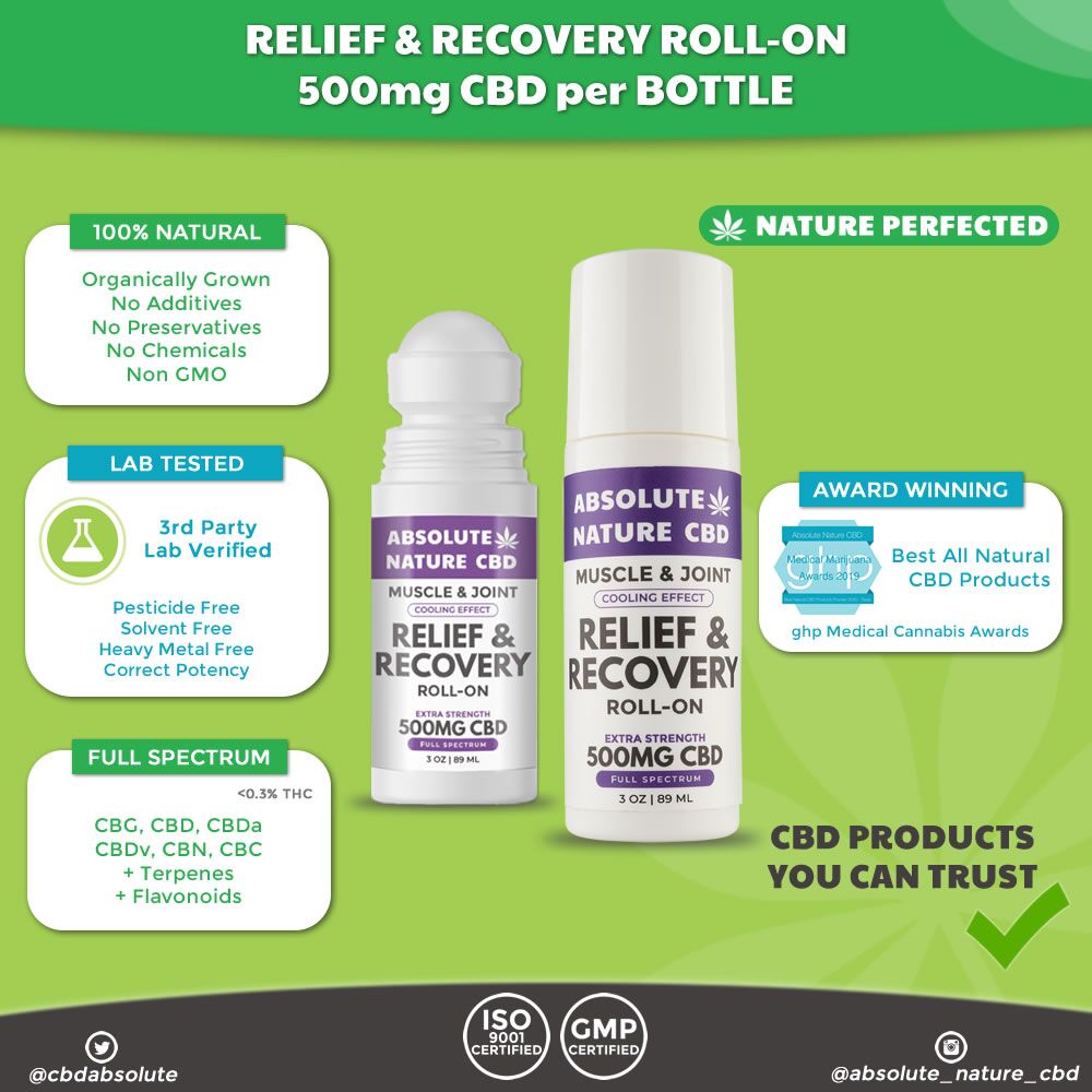 Full Spectrum CBD Cooling Roll-On – 500mg CBD