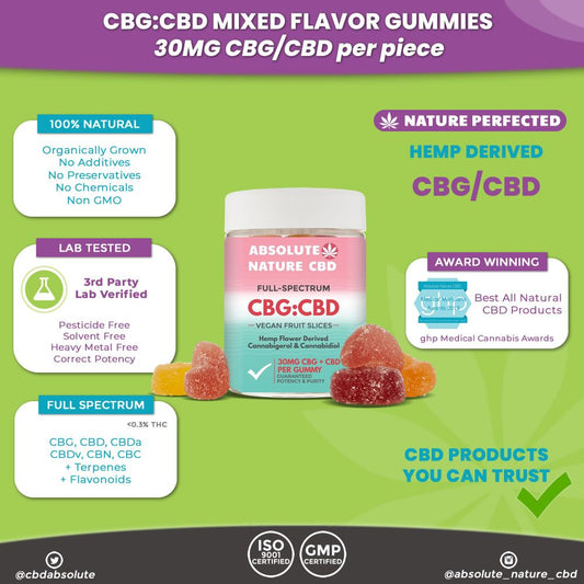 CBG CBD Mixed Fruit Flavor Gummies