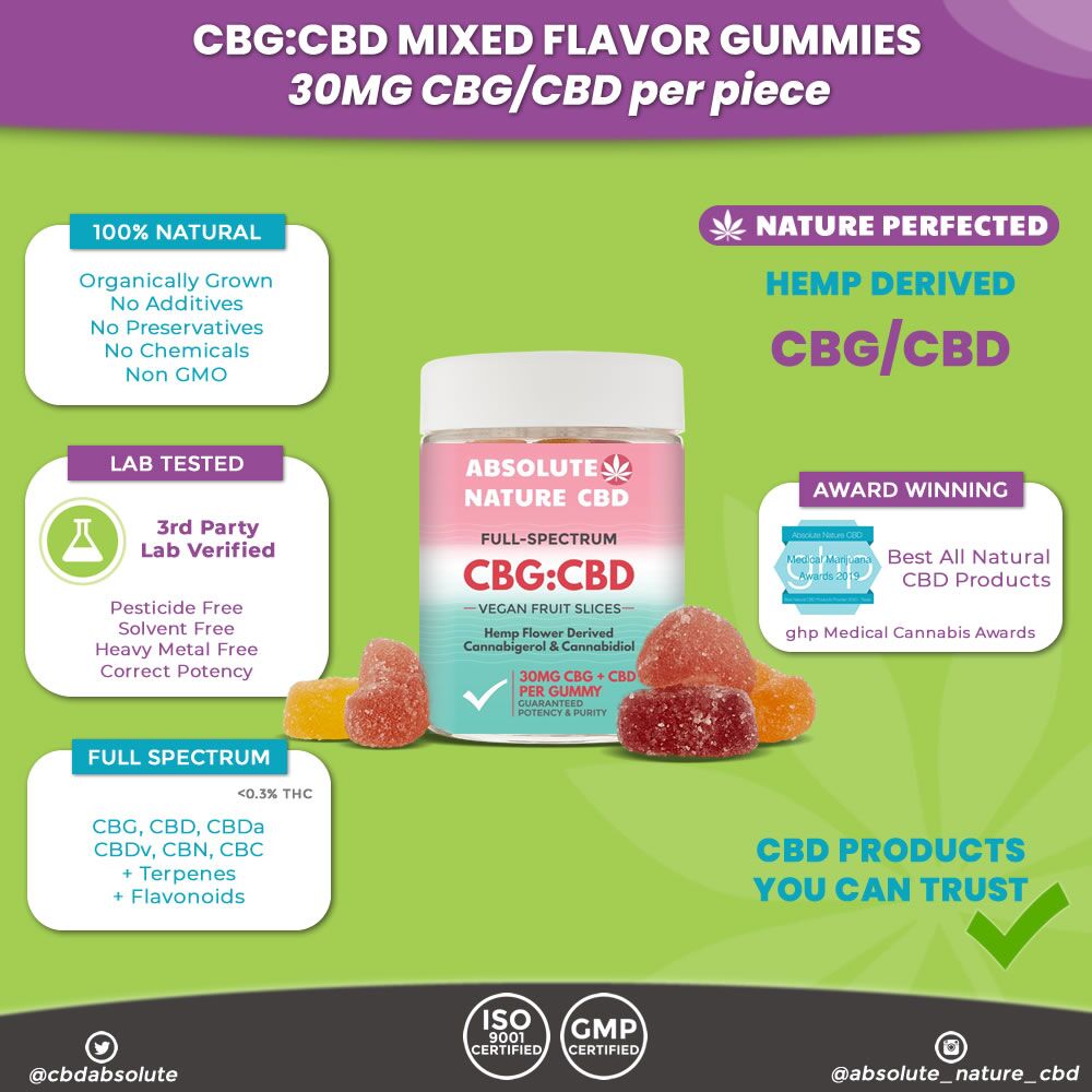CBG CBD Mixed Fruit Flavor Gummies