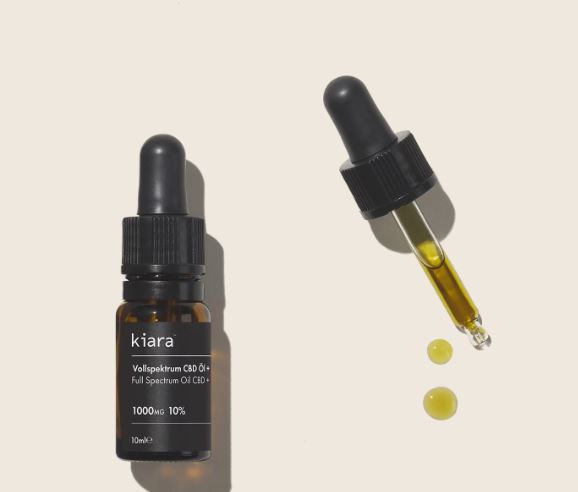 Full Spectrum Organic CBD Oil