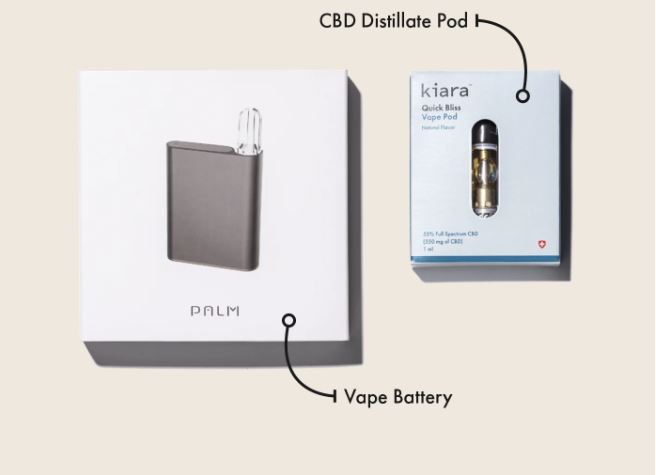 CBD Distillate Vape Kit