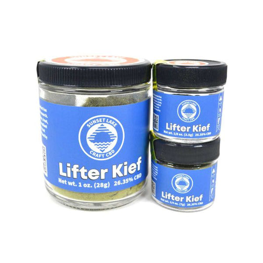 Lifter Kief - 20.3%