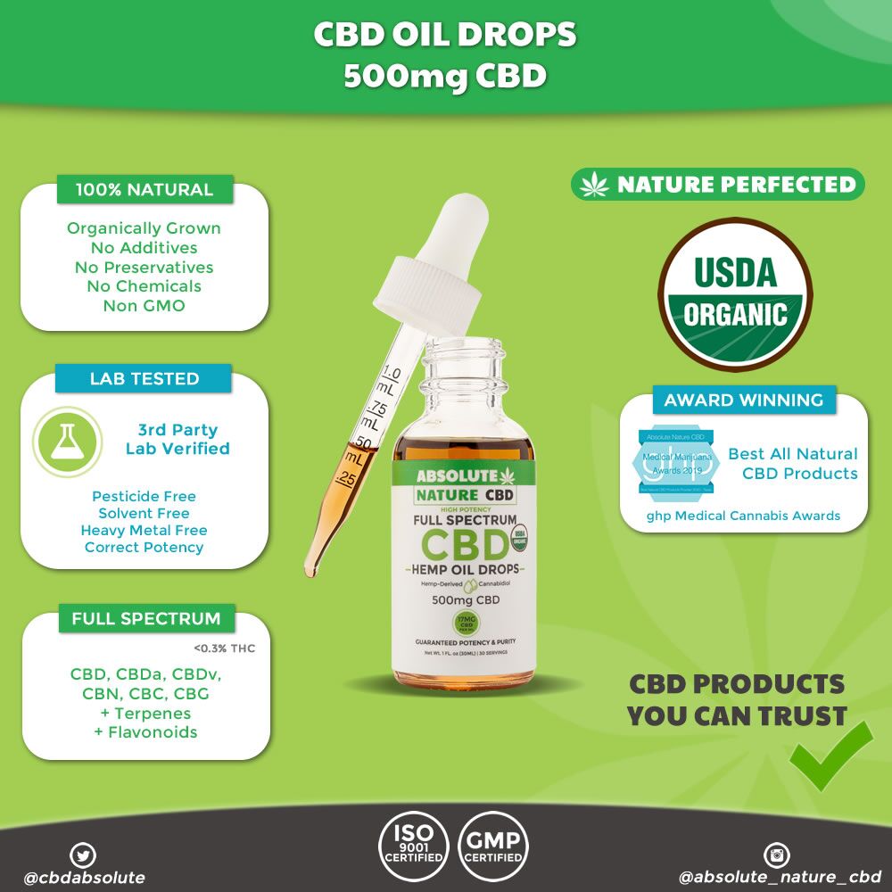 USDA Organic 500mg CBD Oil Drops – Tincture – Full-Spectrum – 30ml